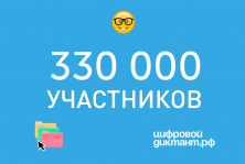 Цифровой диктант ’20: итоги